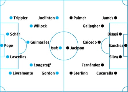 Newcastle v Chelsea: probable starters, contenders in italics