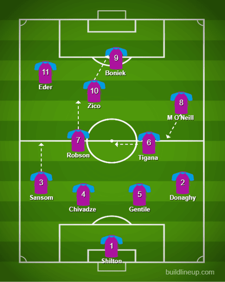 The World Cup 1982 side drafted by Dominic Hougham.