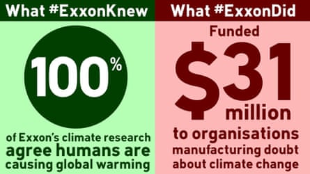What #ExxonKnew vs what #ExxonDid.