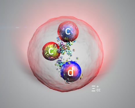 White golf-ball-type shape with three coloured balls within it labelled c, c and d