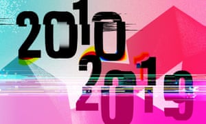 Image result for 2010 decade