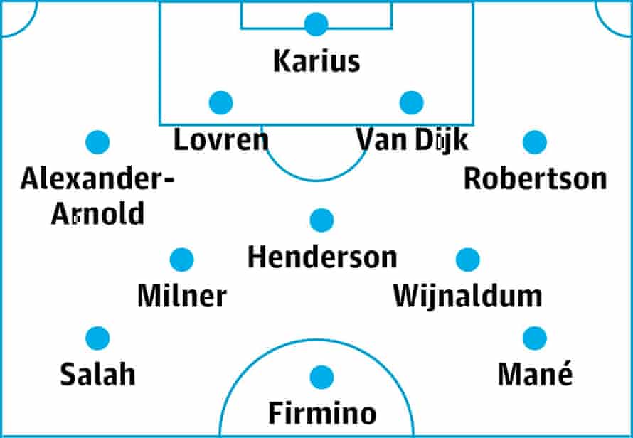 Seven ages of Klopp: Liverpool’s journey from his appointment to Paris | Liverpool 4 Liverpool starting XI, 2017-18