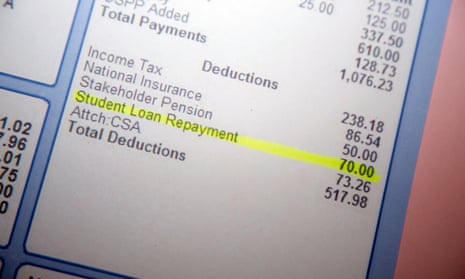 Student Loan Repayment shown on payslip