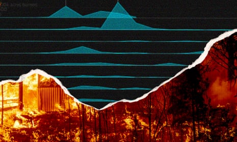 Photo illustration of a wildfire burning overlaid on a graph