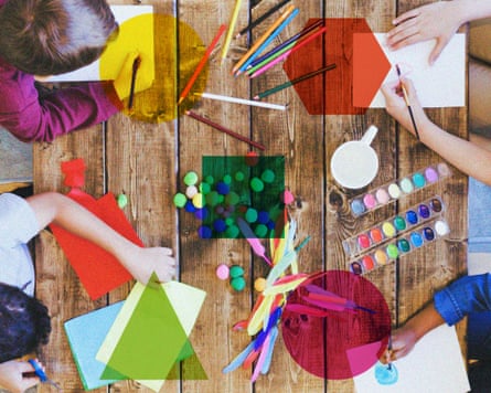 Aerial view of kids doing arts and crafts
