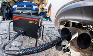 Analysis of diesel exhaust fumes.