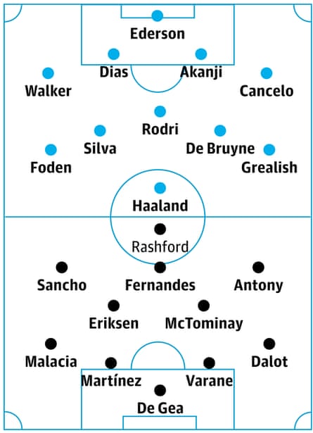Manchester City v Manchester United