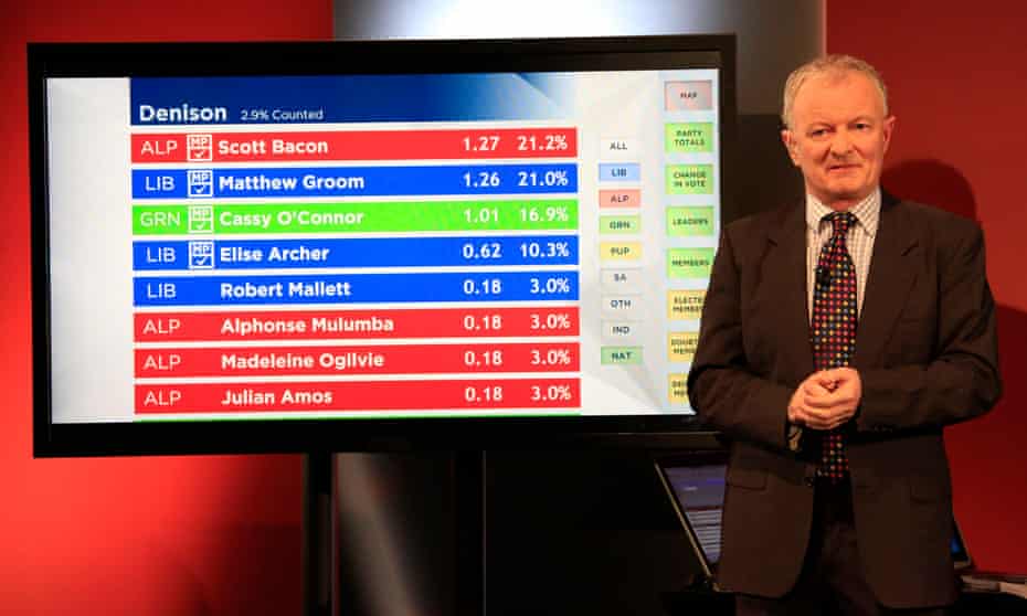Antony Green provides analysis for the ABC on the 2014 Tasmanian election.