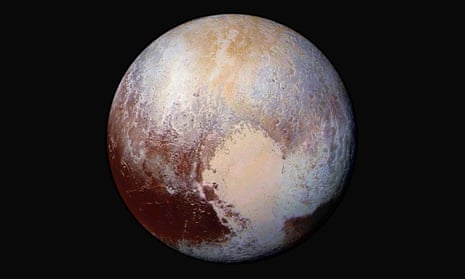 Uranus Vs Pluto : A Planetary Showdown