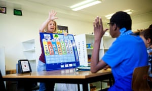 teacher and pupil receiving support