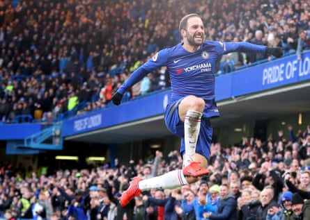 February 2: Gonzalo Higuain of Chelsea celebrates after scoring his team’s first goal against Huddersfield Town at Stamford Bridge.