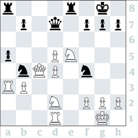 The Best Chess Games of Nico Georgiadis 