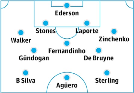 (4-3-3) Ederson; Walker, Stones, Laporte, Zinchenko; De Bruyne, Fernandinho, Gündogan; B Silva, Agüero, Sterling