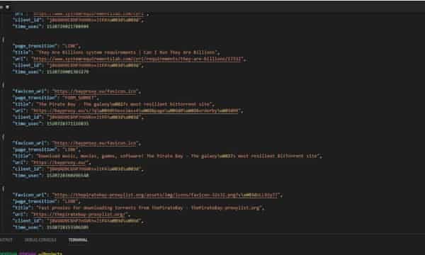 Are You Ready Here Is All The Data Facebook And Google Have On You Dylan Curran The Guardian