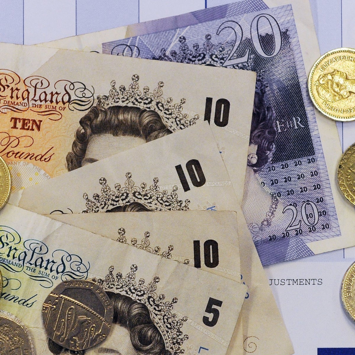 Rich Is Relative How Well Off Do You Feel Life And Style The Guardian