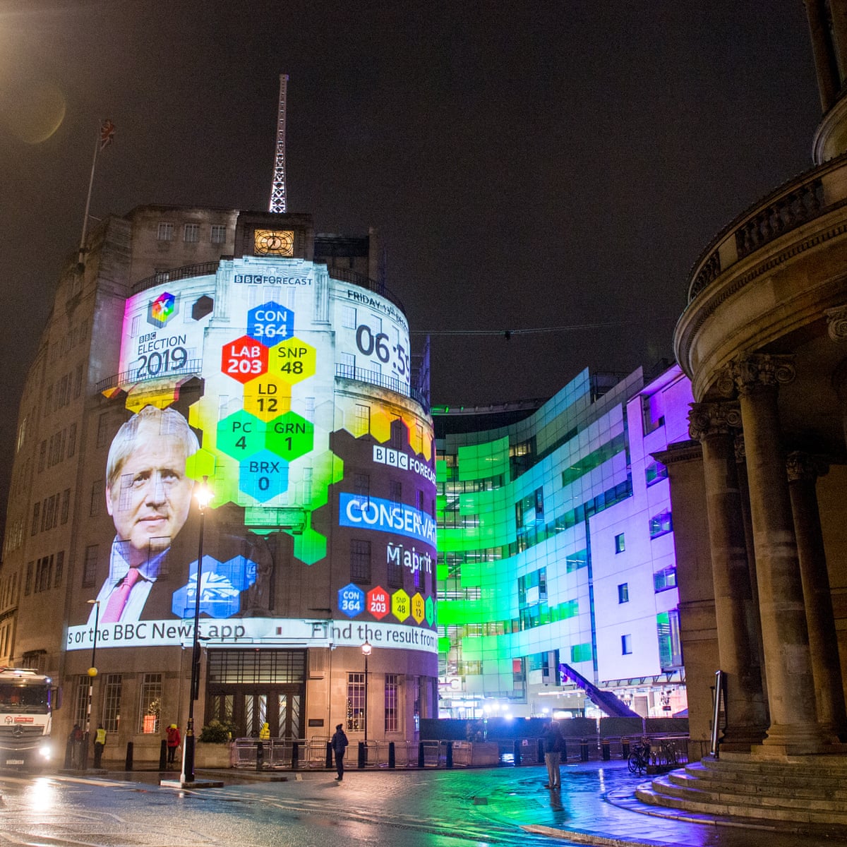 Boris Johnson Threatens Bbc With Two Pronged Attack Bbc The Guardian