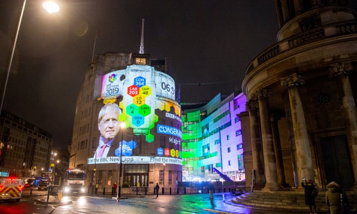 boris johnson threatens bbc with two pronged attack bbc the guardian
