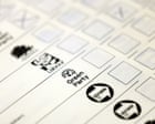 Candidatos com nomes no início do alfabeto têm vantagem em eleições inglesas