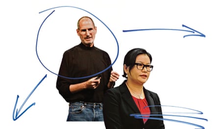 Steve Jobs and Zhou Qunfei