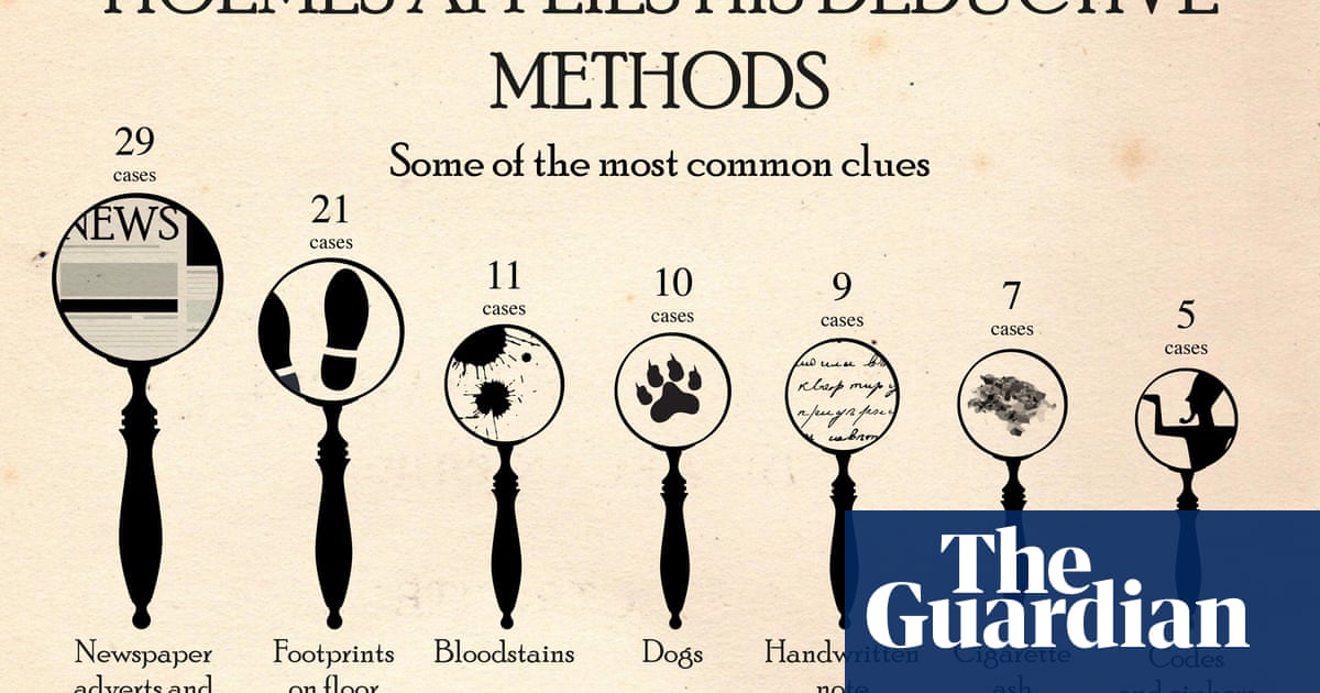 Sherlock Holmes examining the evidence in charts Books The Guardian