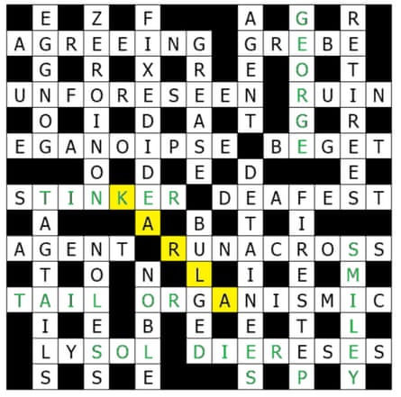 Solution grid for Guardian Genius 265