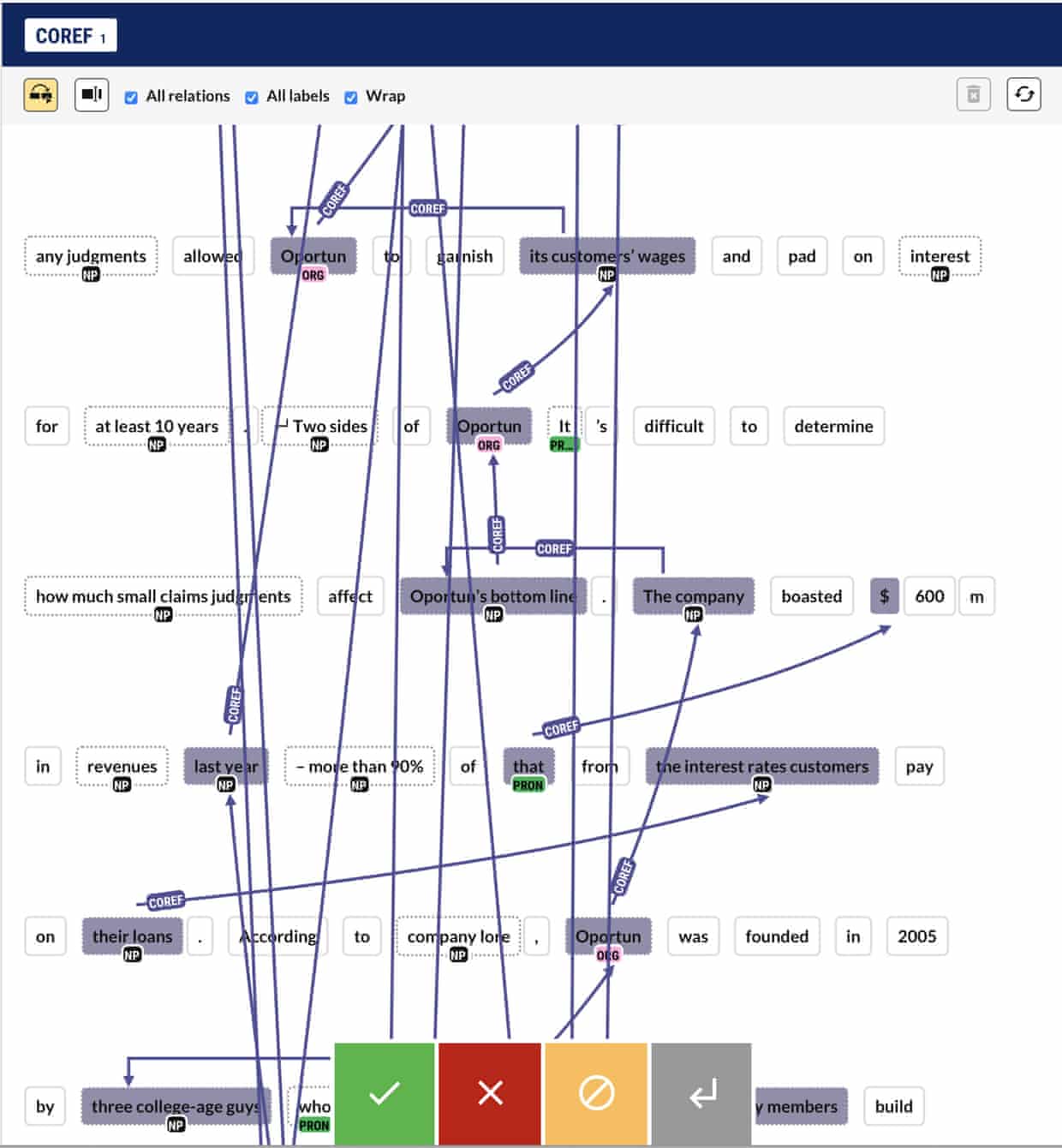An example of the annotation process – creating the coreference relationships