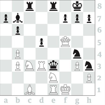 White to play and force draw. (Source: kasparovchess master level