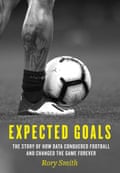Expected Goals by Rory Smith
