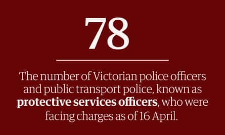 Afternoon Update infographic that reads: 78 – the number of Victorian police officers and public transport police, known as protective services officers, who were facing charges as of 16 April.