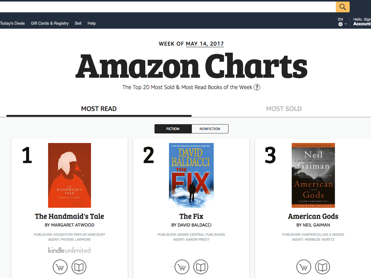 Top amazon uk best sellers books Factory Sale