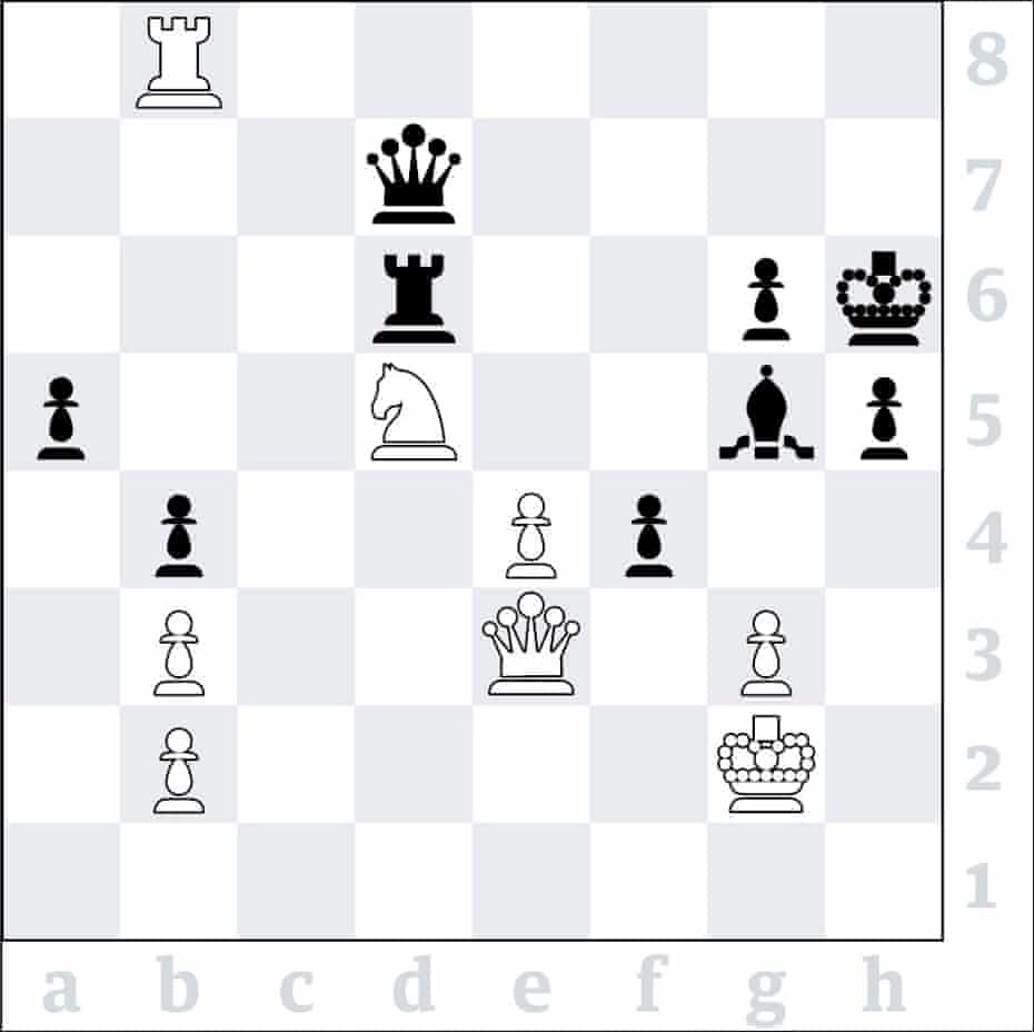 Chess 3693