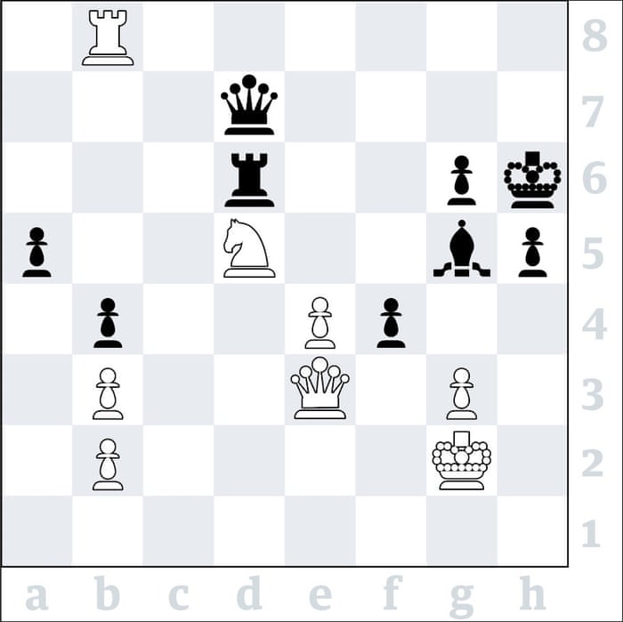 Chess: Magnus Carlsen wins as Alireza Firouzja blunders in pawn