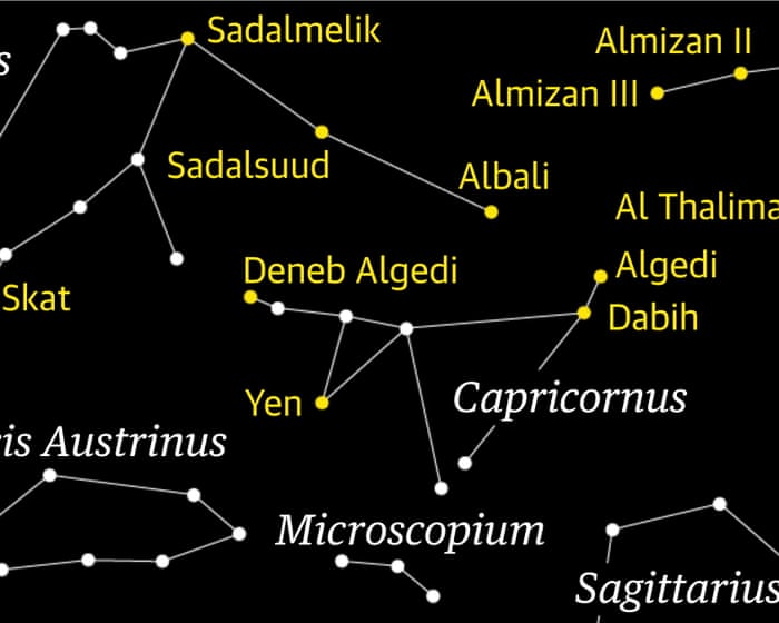 Starwatch: search for the constellation of Capricornus, the sea goat