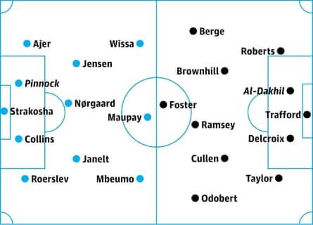 Brentford v Burnley: probable starters, contenders in italics