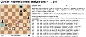 Magnus Carlsen v Ian Nepomniachtchi