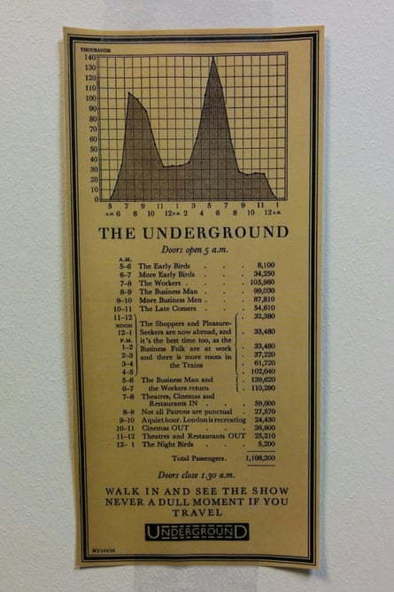 A 1928 poster describing the daily flux of passengers on the London Underground