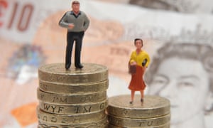 plastic models of a man and woman standing on a pile of coins and bank notes