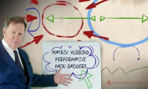 Jonathan Meades on Jargon.