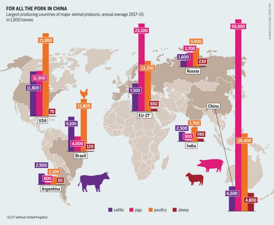 Μεγαλύτεροι παραγωγοί ζωικών προϊόντων, ετήσιος μέσος όρος 2017-19 - χάρτης