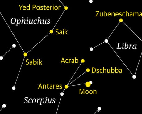 Starwatch: sanguine Antares contrasts with silver light of the moon