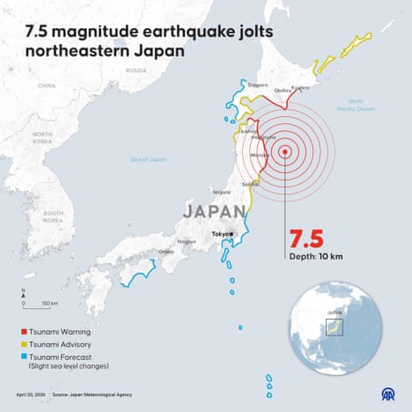 7.5 magnitude earthquake jolts northeastern Japan
