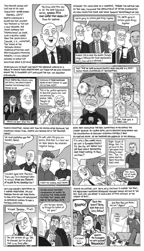 David Squires on … Daniel Levy's greatest hits at Tottenham, panel 1