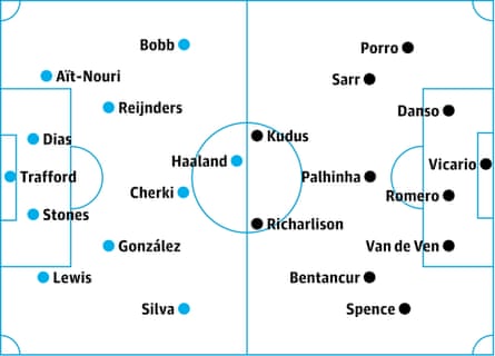 Manchester City v Tottenham: probable starters in bold, contenders in italics
