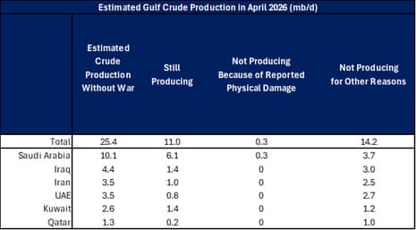 शेयर बाजारों में गिरावट तय, बैंक ऑफ इंग्लैंड के डिप्टी गवर्नर ने दी चेतावनी; ट्रम्प ने ब्रिटेन को डिजिटल सेवा कर पर ‘बड़े टैरिफ’ की धमकी दी – बिजनेस लाइव