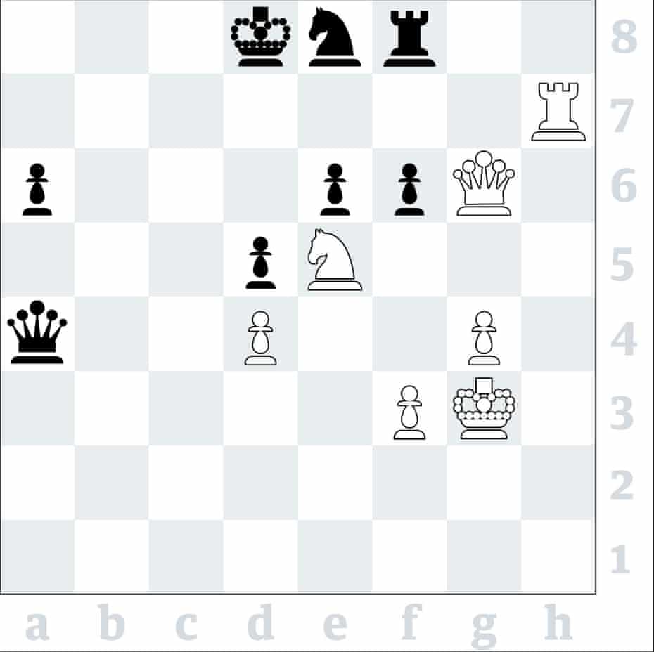 chess carlsen heads for tour win as nakamura moonlighting sparks debate magnus carlsen the guardian chess carlsen heads for tour win as nakamura moonlighting sparks debate magnus carlsen the guardian