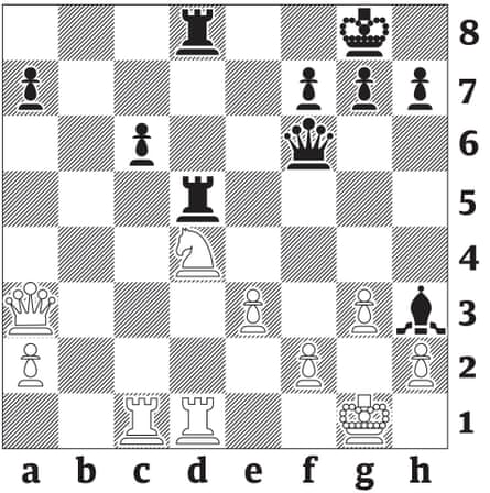 Leonard Barden’s chess puzzle 16 May 2026