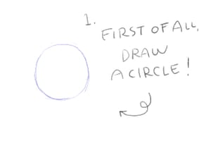 How To Draw Manga Characters Children S Books The Guardian