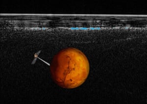 Artistic impression of the Mars Express spacecraft probing the southern hemisphere of Mars, superimposed on a radar cross section of the southern polar layered deposits. The blue spots are areas of very high reflectivity - thought to be water.