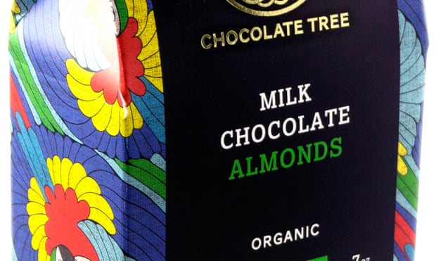 A box of Chocolate Tree milk chocolate-covered almonds