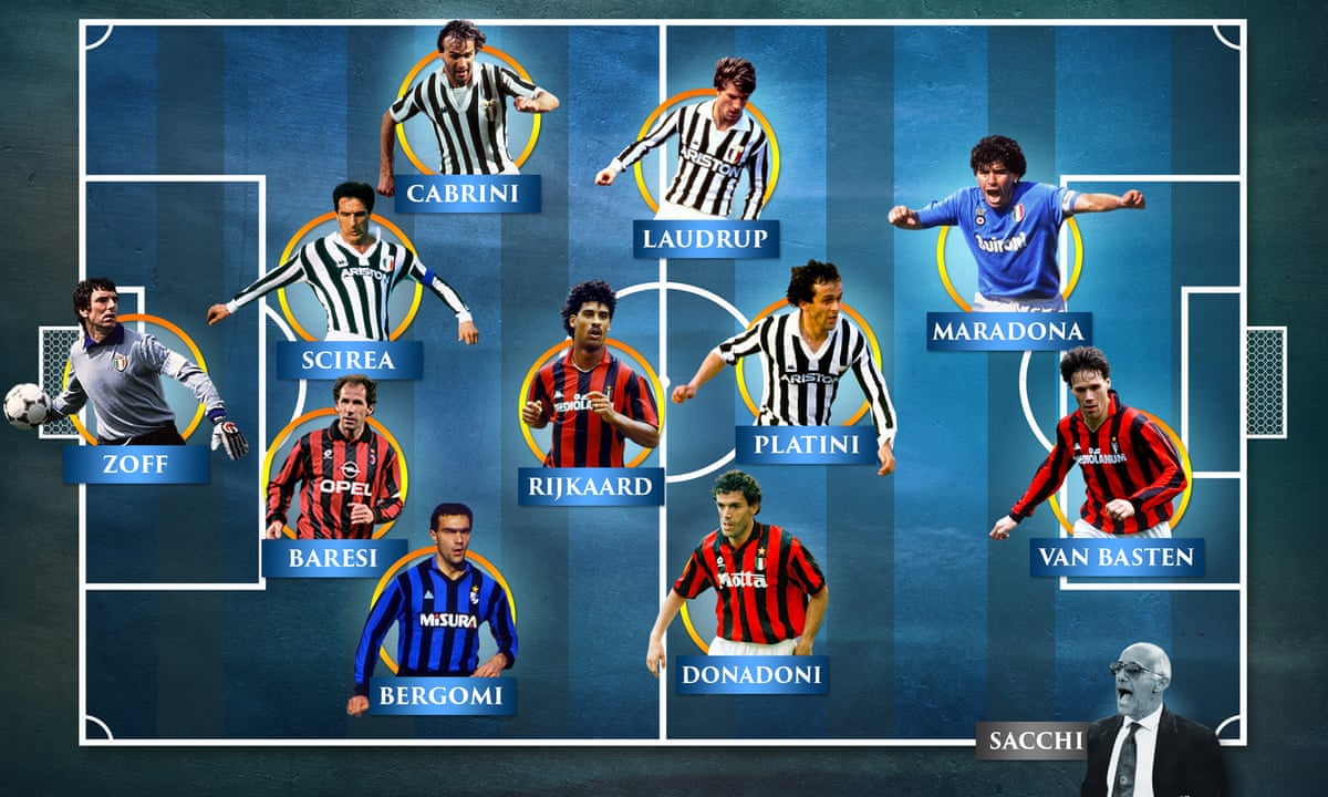 The Serie A Team Of The 1980s Serie A The Guardian